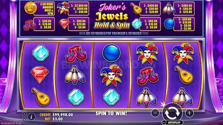 ph333 How Slot Machines Work