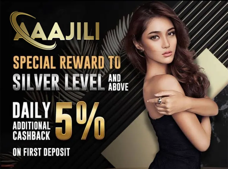 ph333 Daily Cashback Promotion